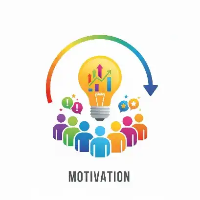 Motivation Groups​